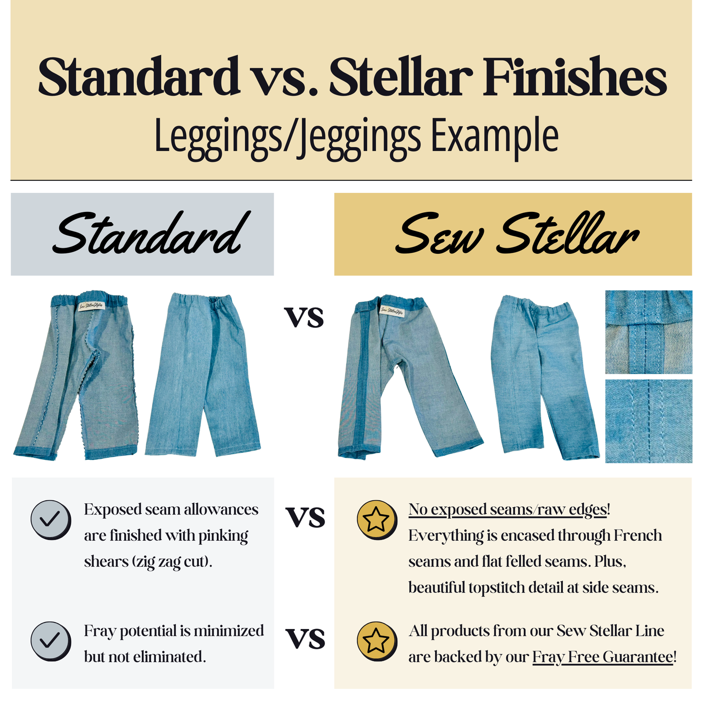 Leggings/Jeggings - Denim Tones (Made to Order)